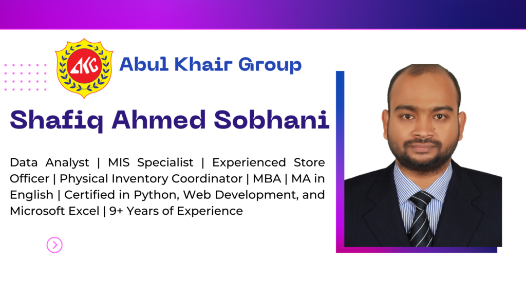 Visiting Card of Shafiq Ahmed Sobhani
